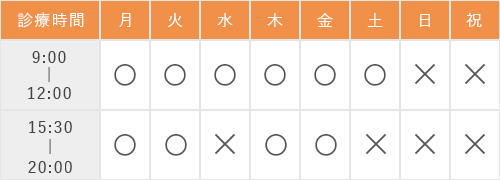 平日9：00～12：00　／15：30～20：30　水・土9：00～13：00　定休日：日・祝日（水・土午後休診）